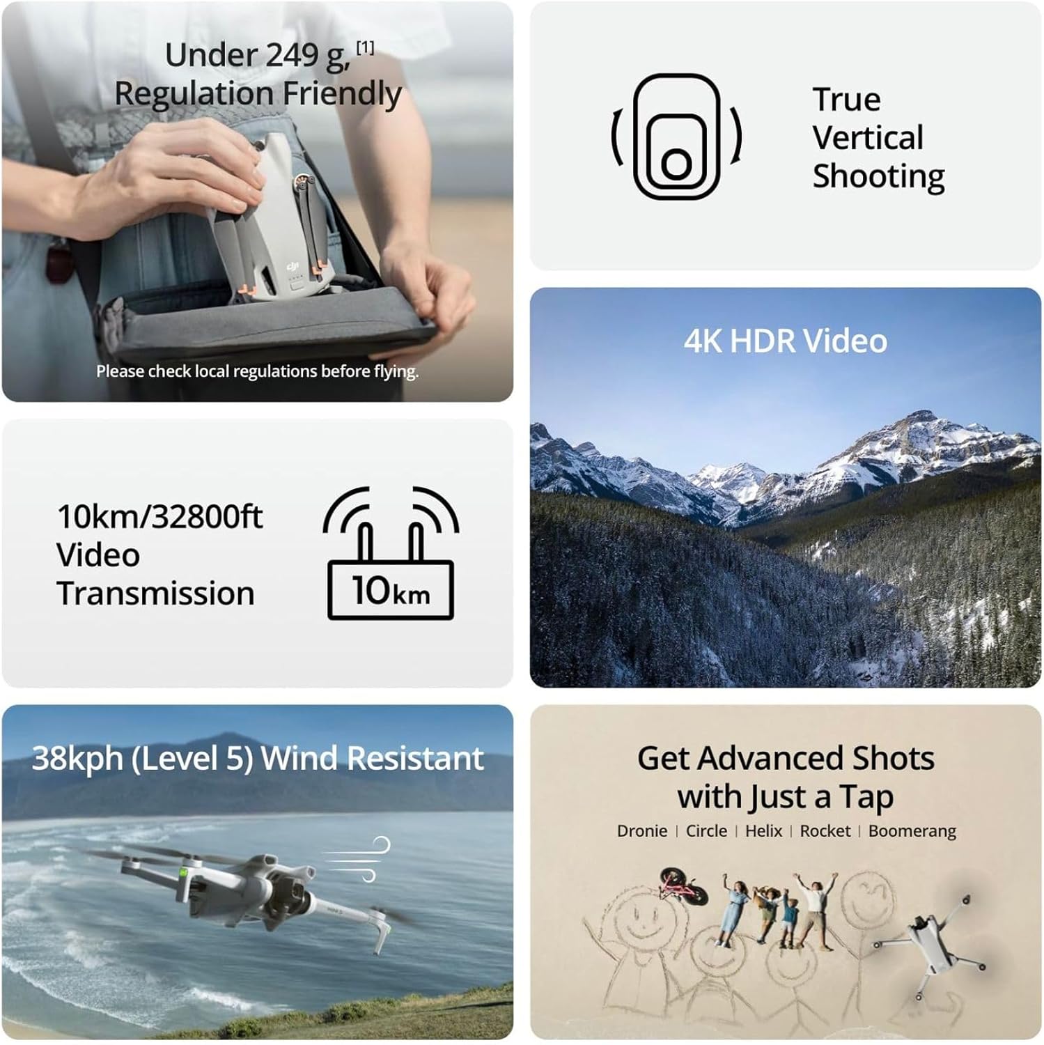 Refurbish DJI Mini 3 Drones wi - đánh giá và giá Drone Video Production