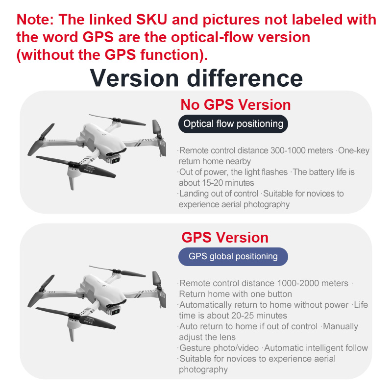 4DRC F10 RC Drone GPS 6K HD Du - đánh giá và giá Drone Multispectral