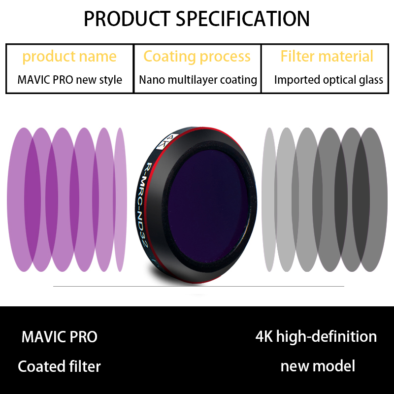 DJI Malic Pro accessories filt - đánh giá và giá Drone Ndvi